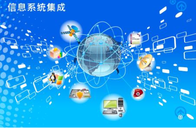 新基建赋能 青岛智通汇达签约建文，共筑系统集成项目管理新高地